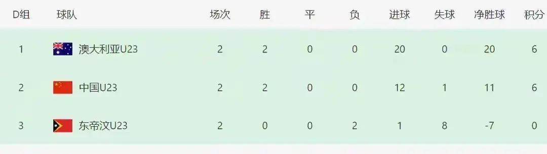 img, 国足队长赛